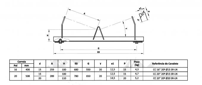 参数 standard della pagina del rullo del TD 75